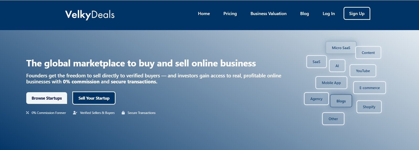VelkyDeals gallery image