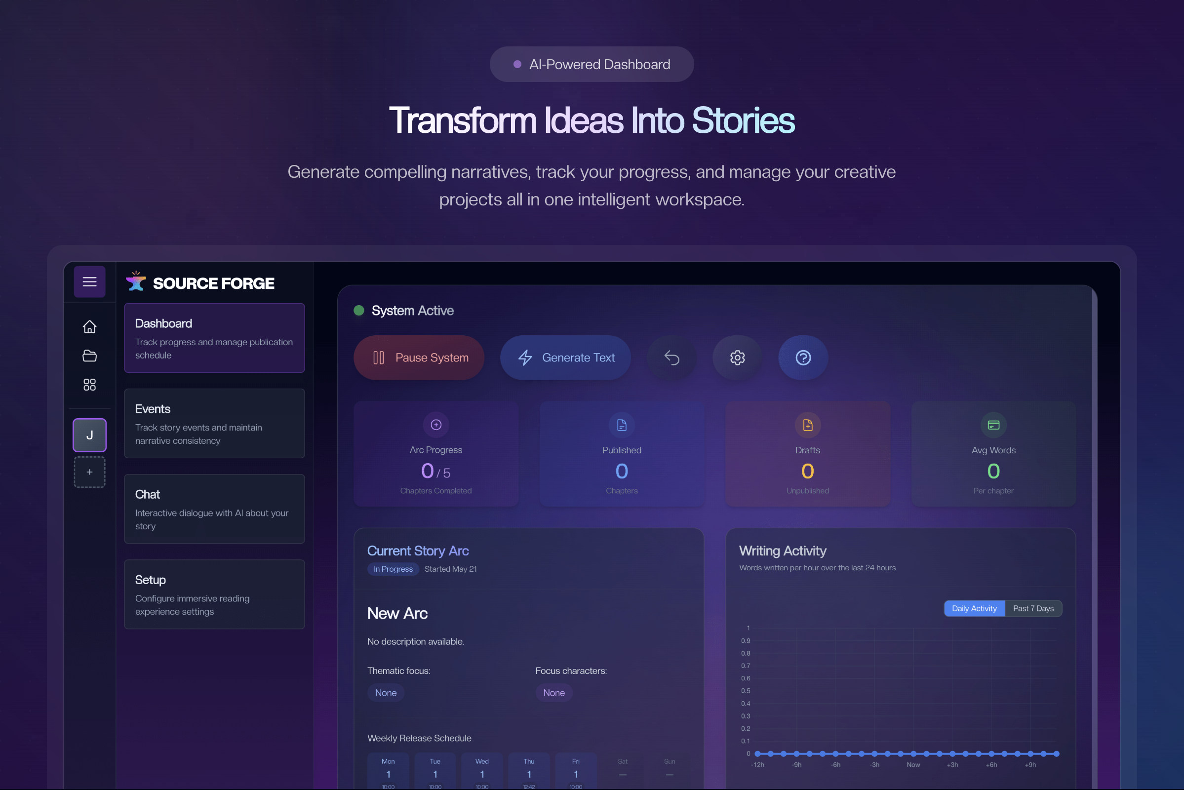 Source Forge media 2