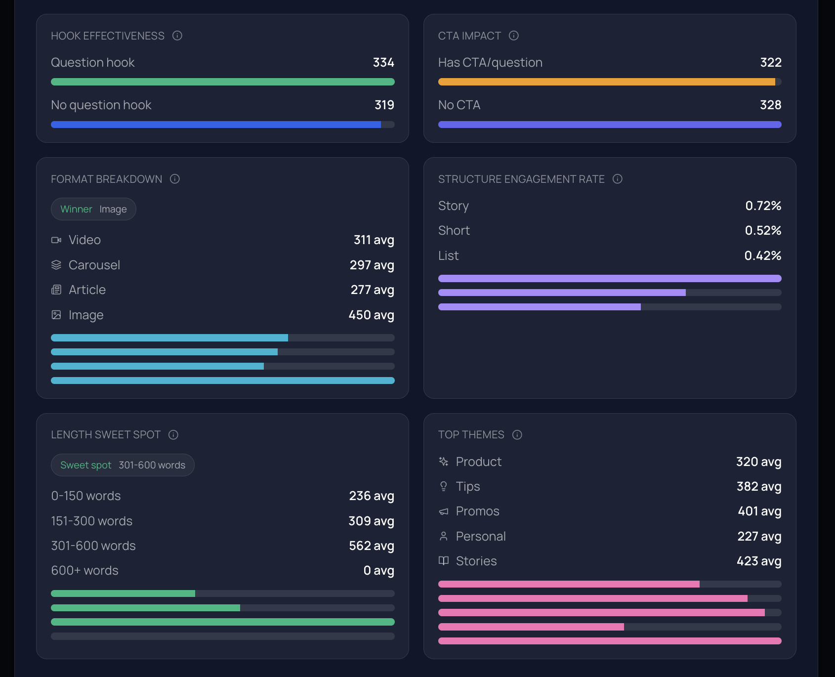 SignalScout  gallery image