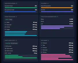 SignalScout gallery image