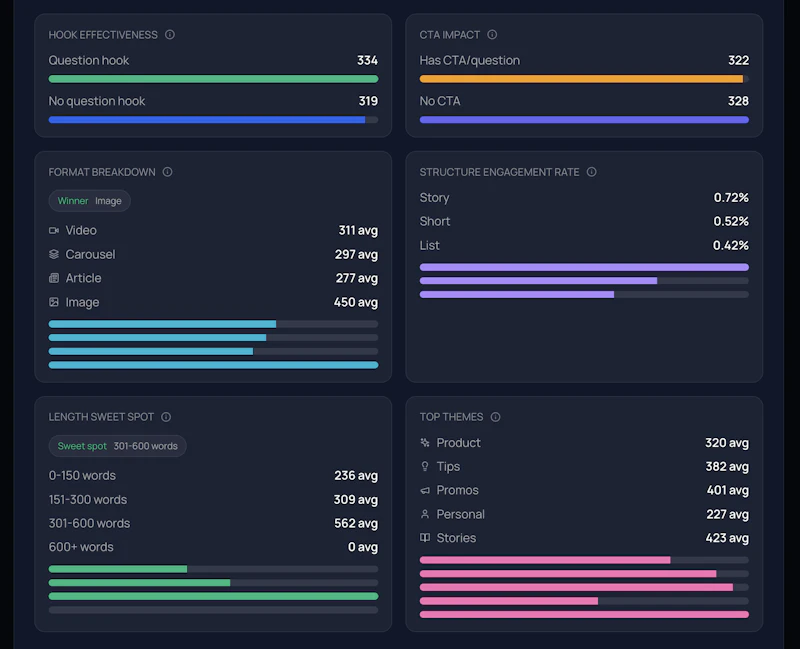 SignalScout  screenshot 5