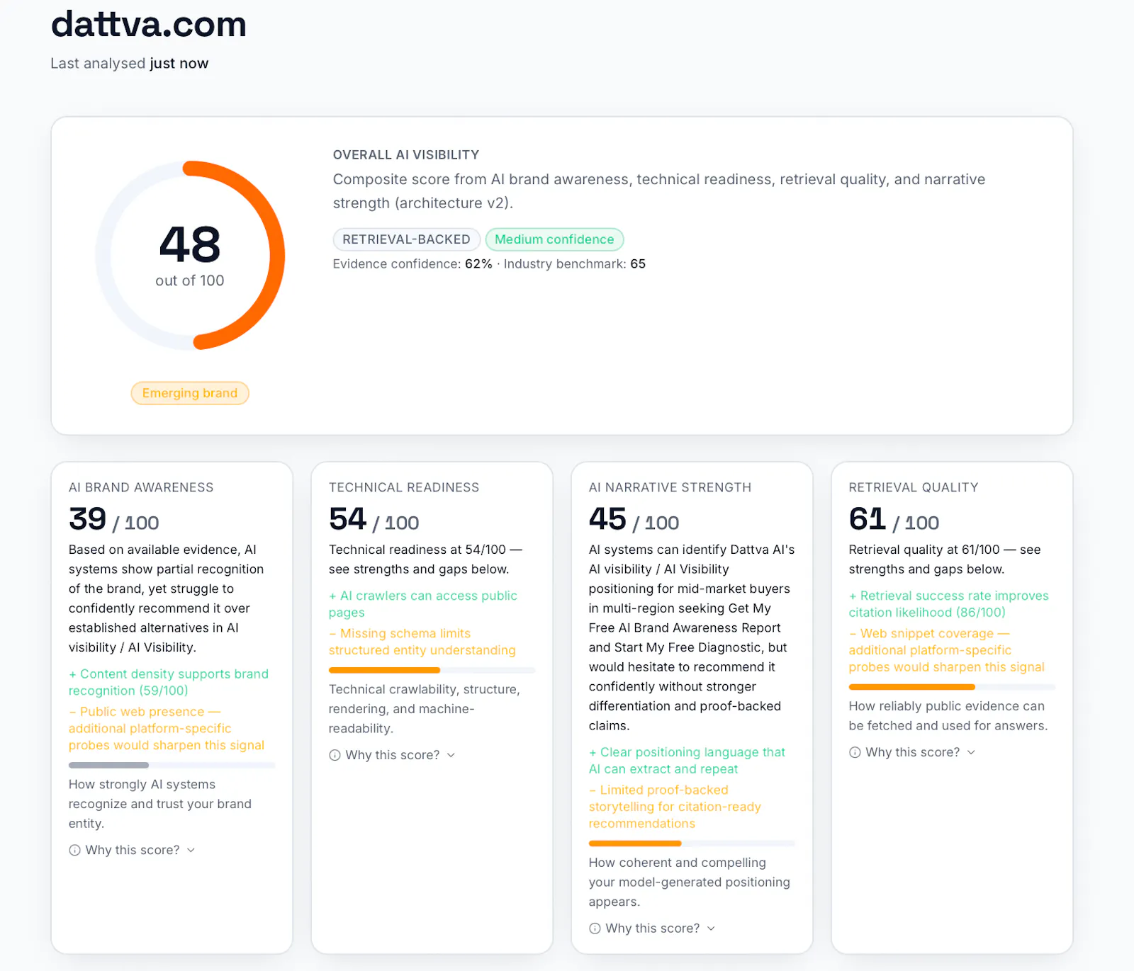 Dattva AI screenshot 1