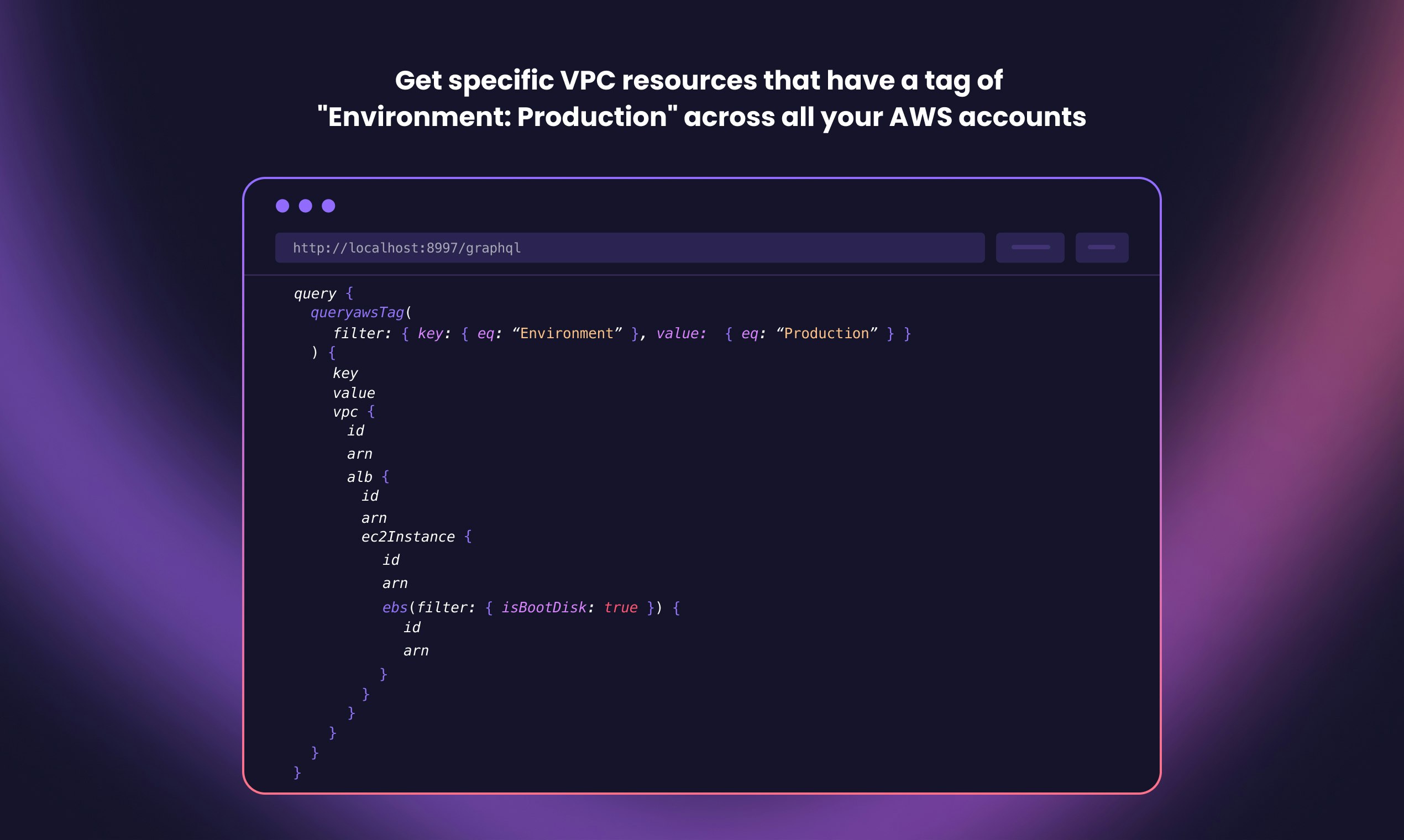 CloudGraph gallery image