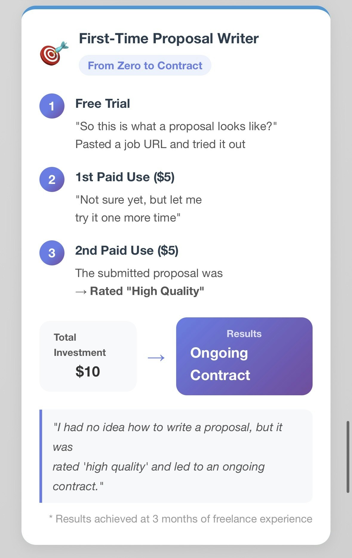 ROI Proposal Generator gallery image