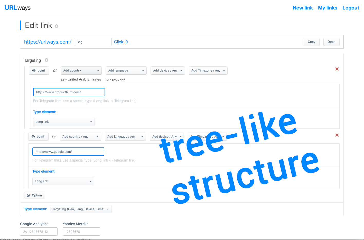 URLways gallery image