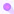 Dotty – Save the dot!