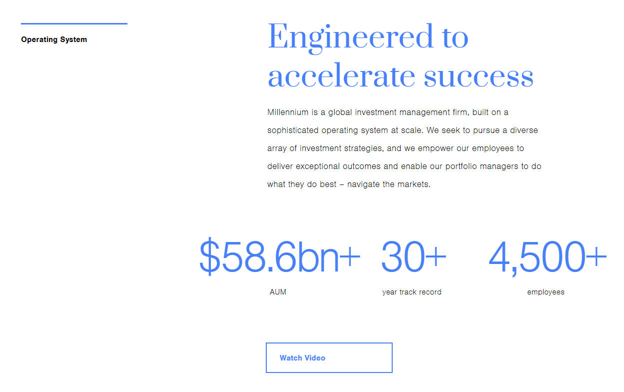 Millennium gallery image