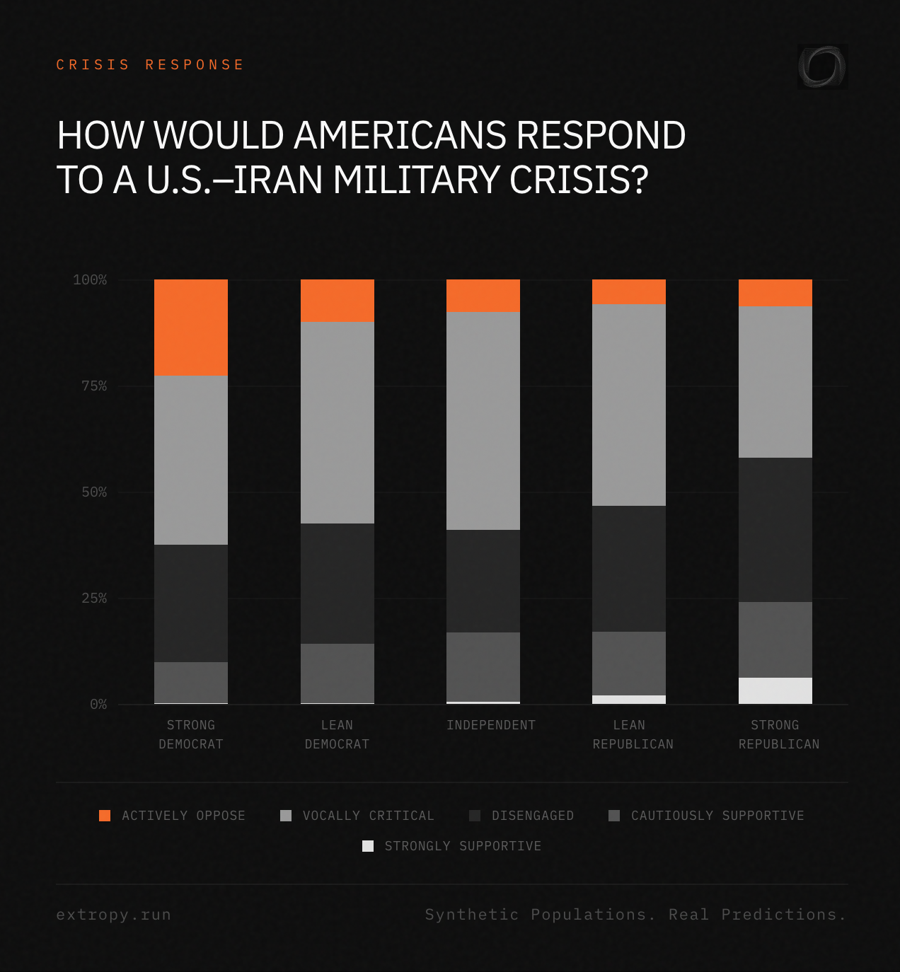 Extropy gallery image