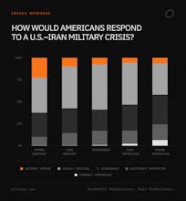 Extropy gallery image