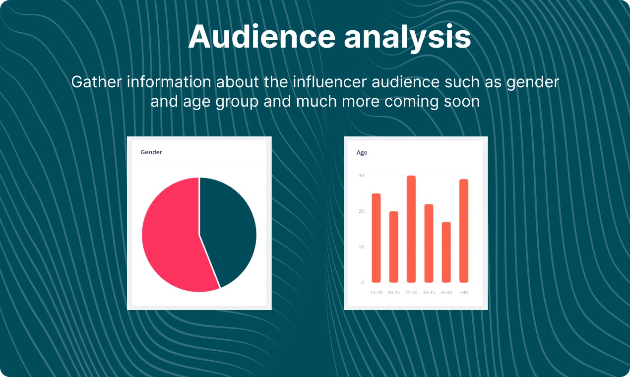 Influs - Find the perfect influencers for your promotion campaigns media 4