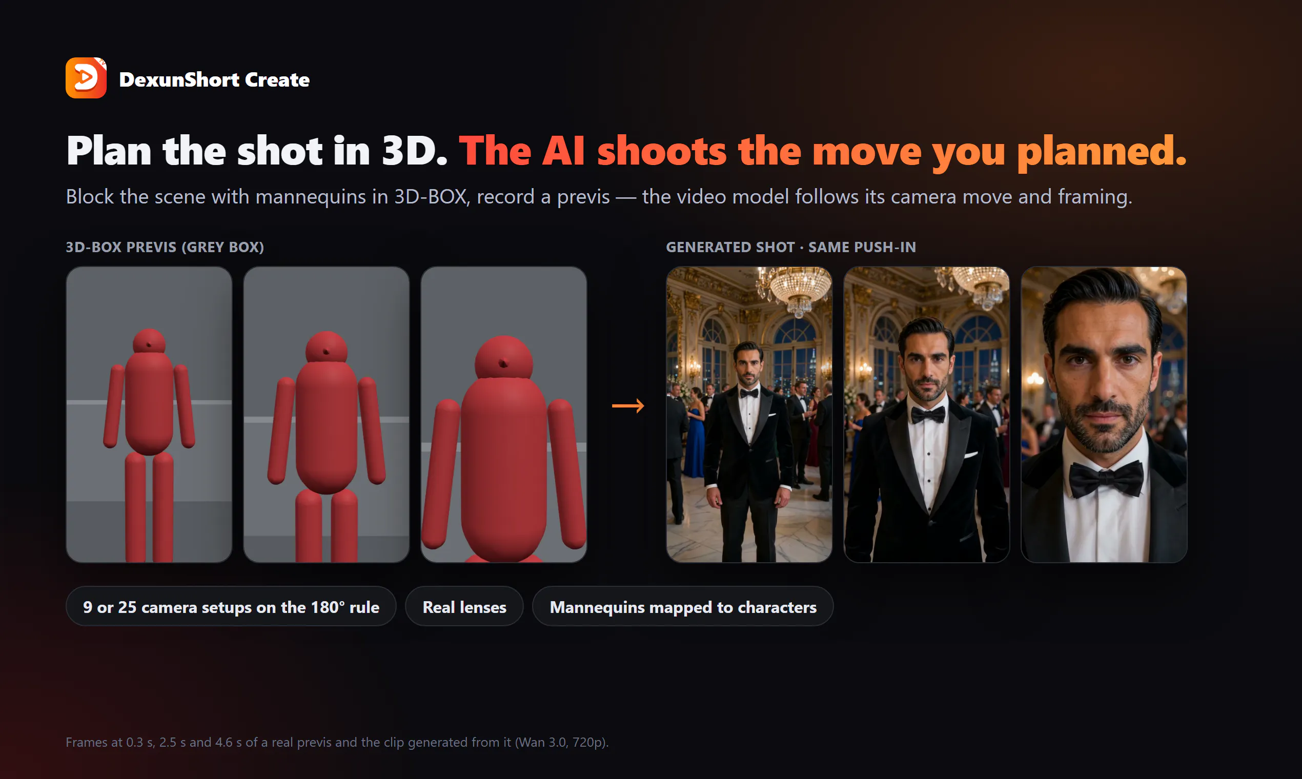 DexunShort Create gallery image