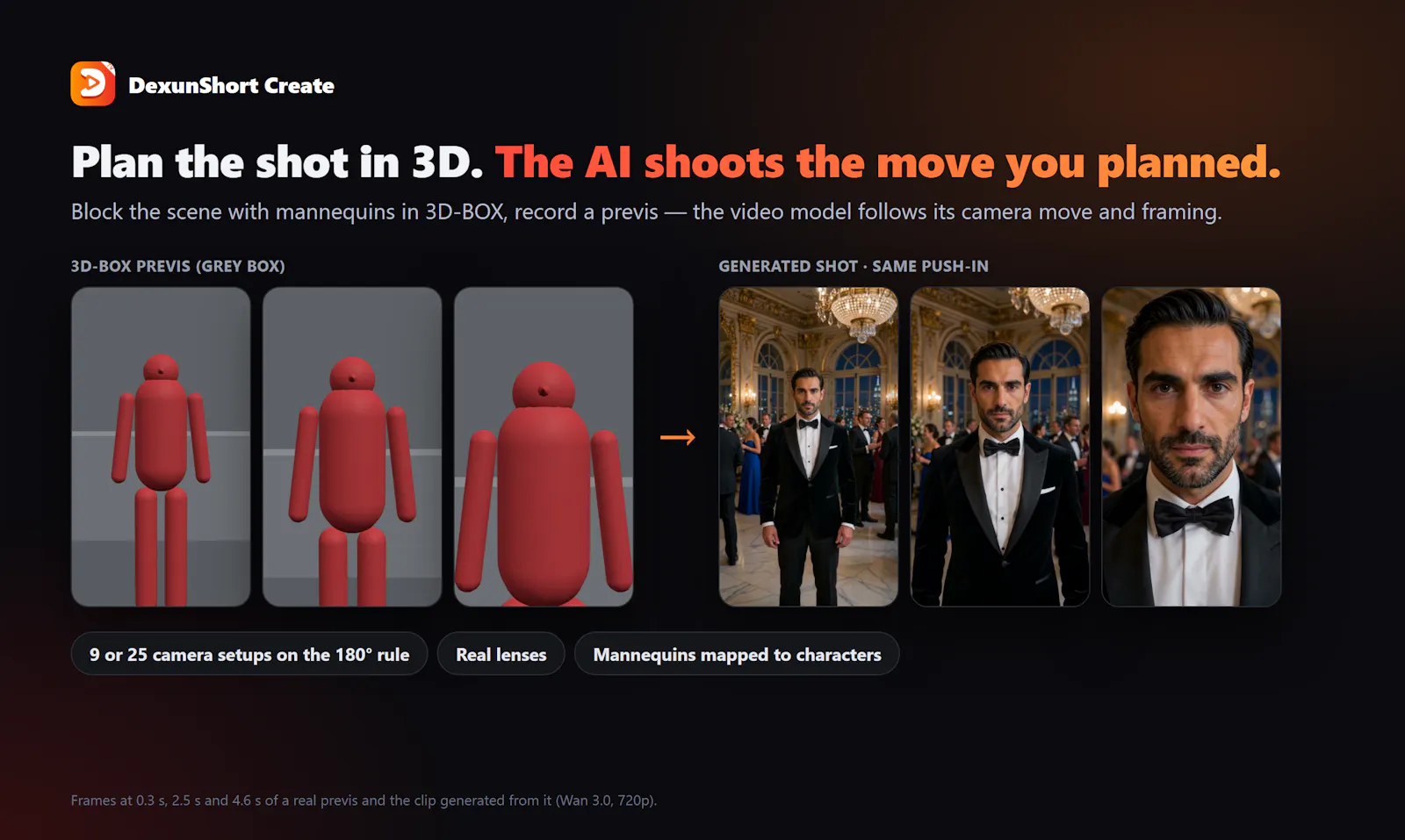 DexunShort Create screenshot 3