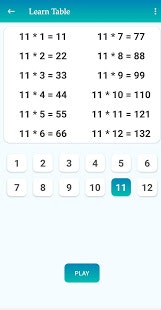Multiplication Tables To Learn gallery image