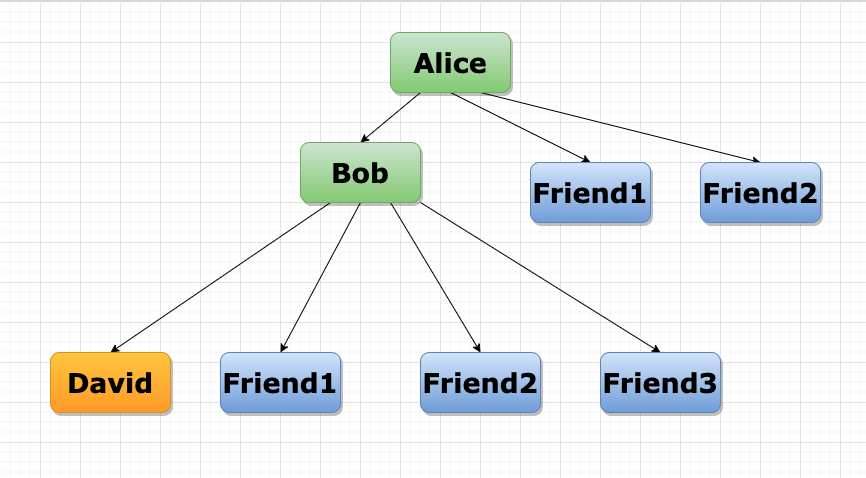 NomadString gallery image