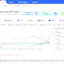 kingdata defi apy analysis