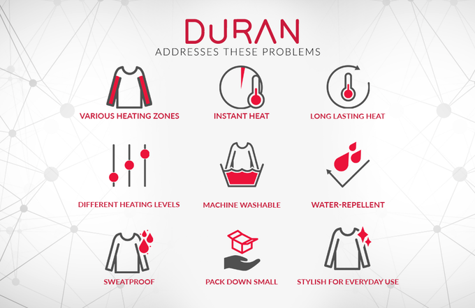 Duran gallery image