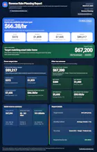 USA Freelance Calculator gallery image