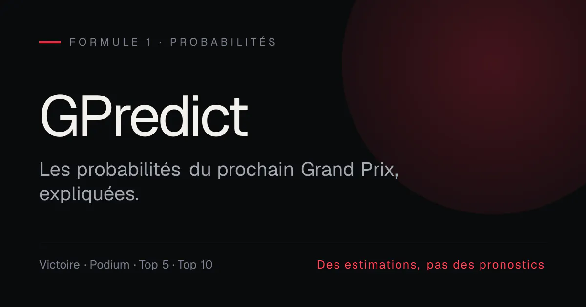 GPredict gallery image