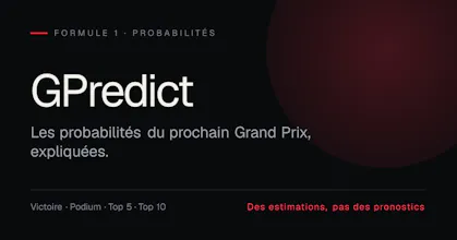 GPredict gallery image