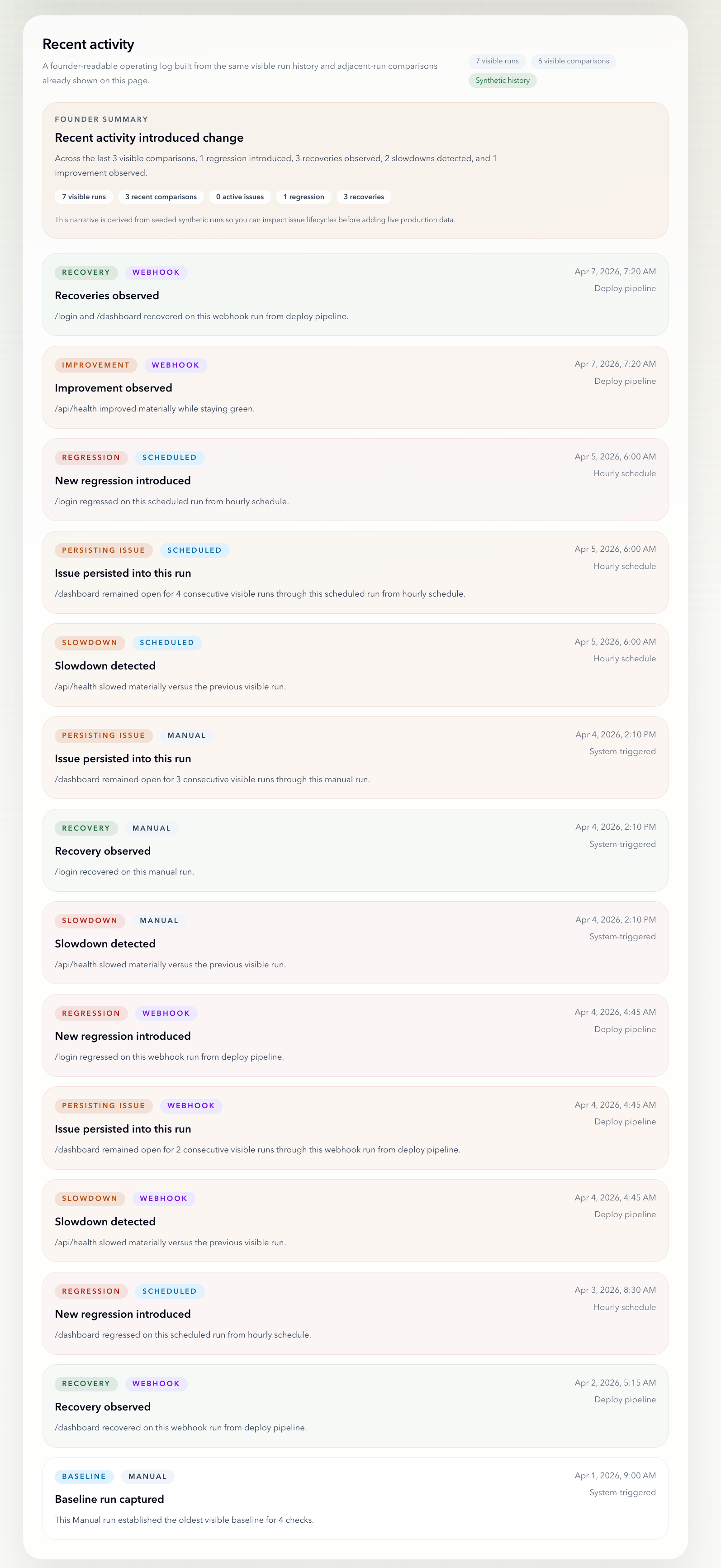 Syntaxed gallery image