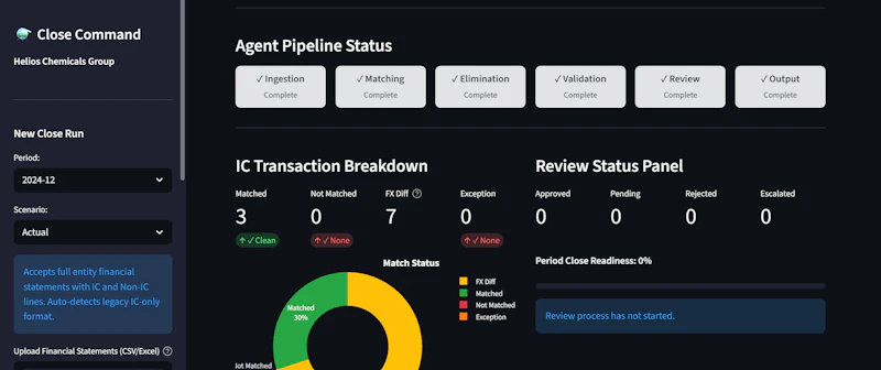 Finance Close Command Center screenshot 3