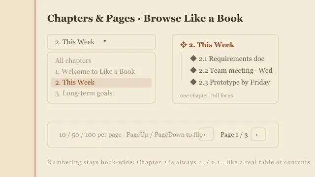 Like a Book  gallery image