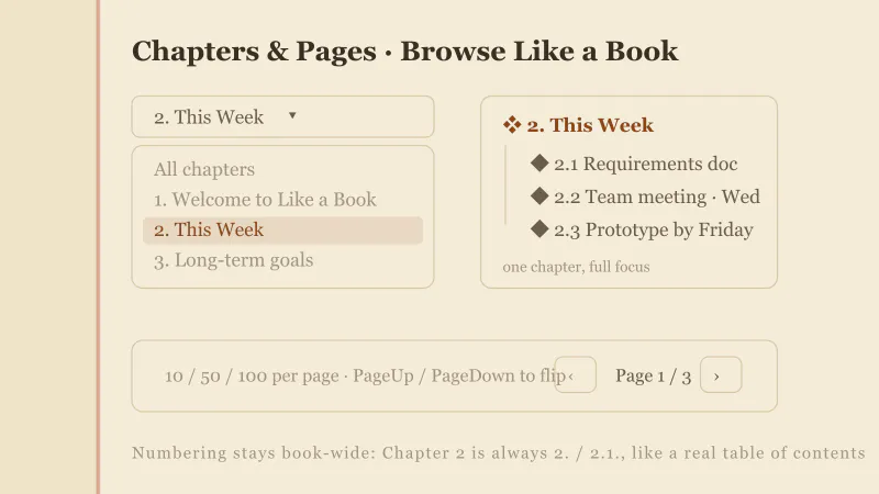 Like a Book  screenshot 4