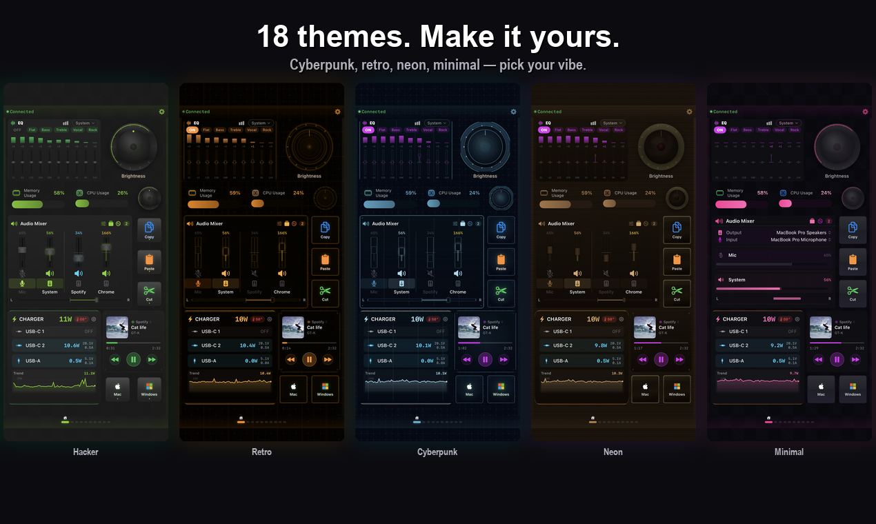 StreamPad gallery image