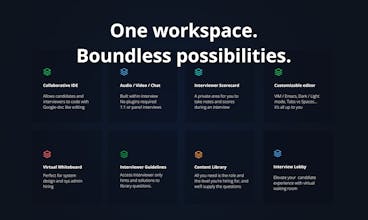 HackerRank Interview gallery image
