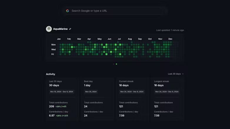 GitStats gallery image