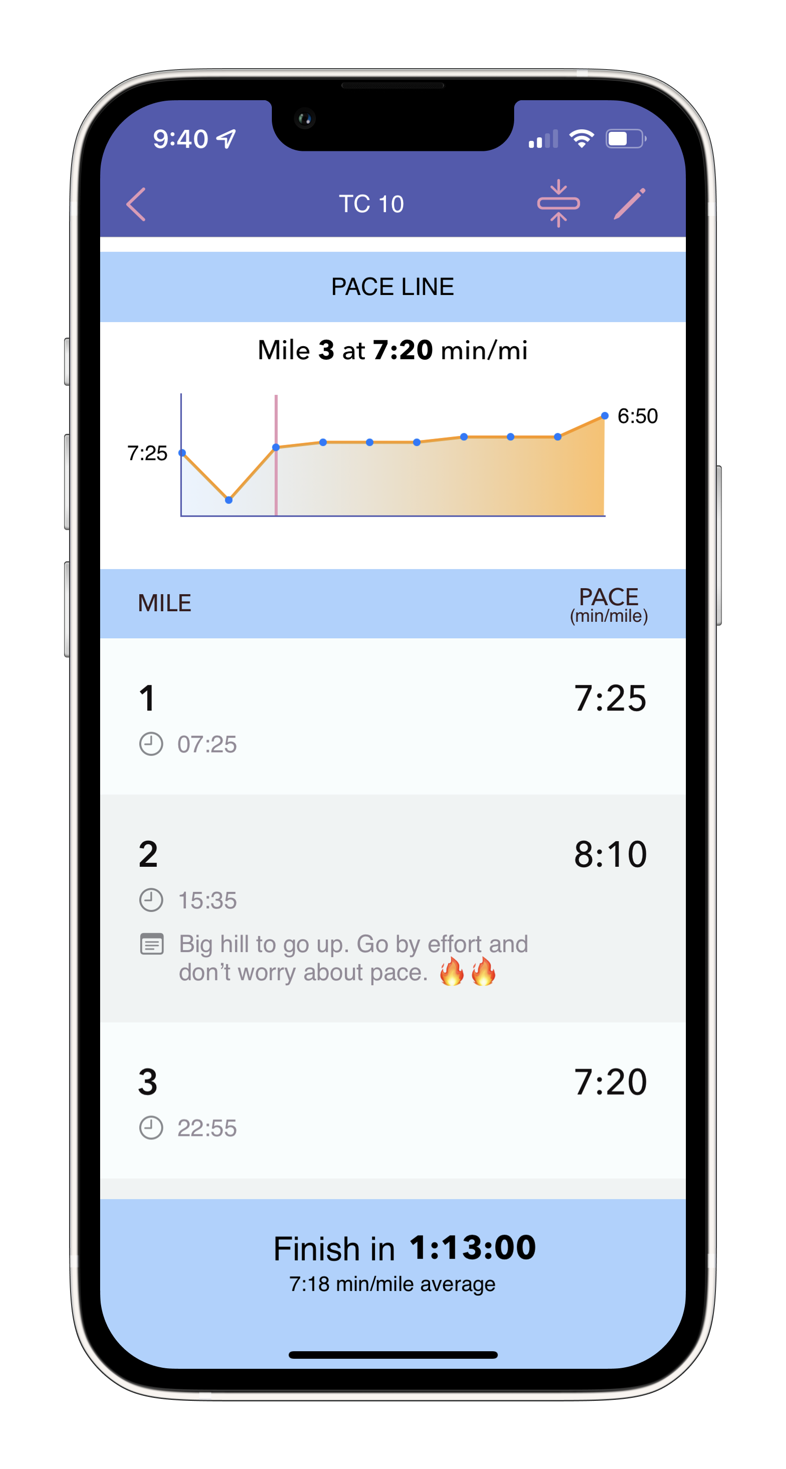 GitHub - sharkich/running-pace-calculator: Calculator of pace