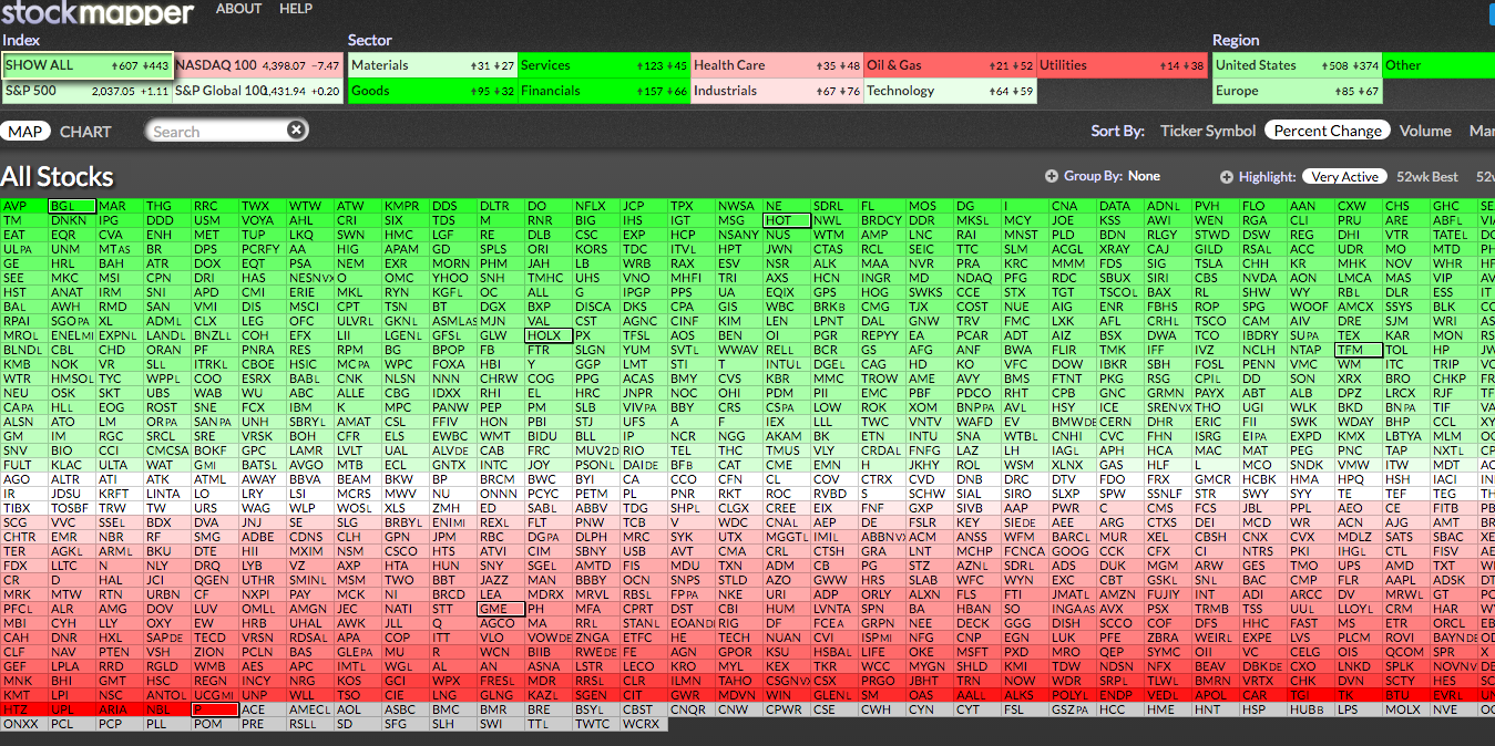 Stockmapper gallery image