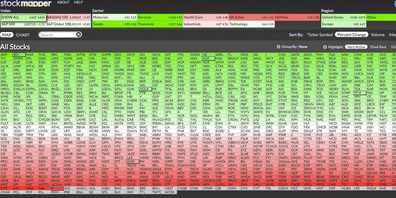 Stockmapper media 1