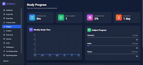 STUBUD gallery image