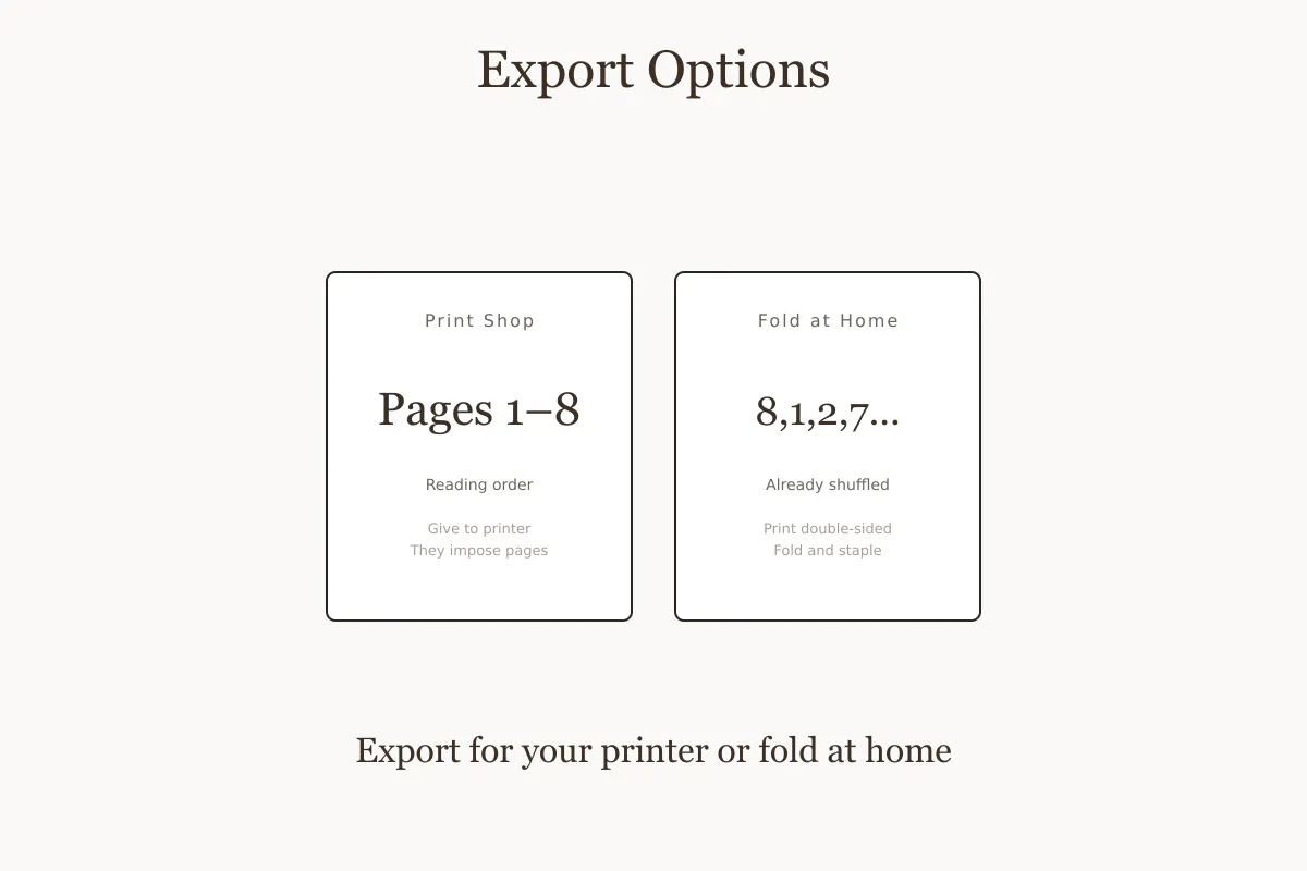 Print-ready funeral & wedding booklets gallery image
