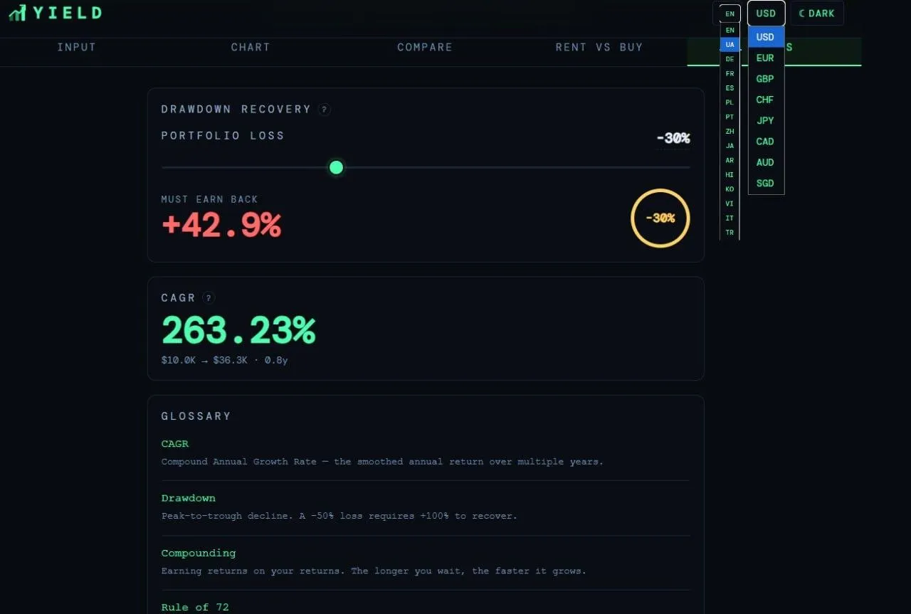 Yield — Investment Calculator gallery image