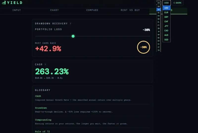 Yield — Investment Calculator screenshot 4
