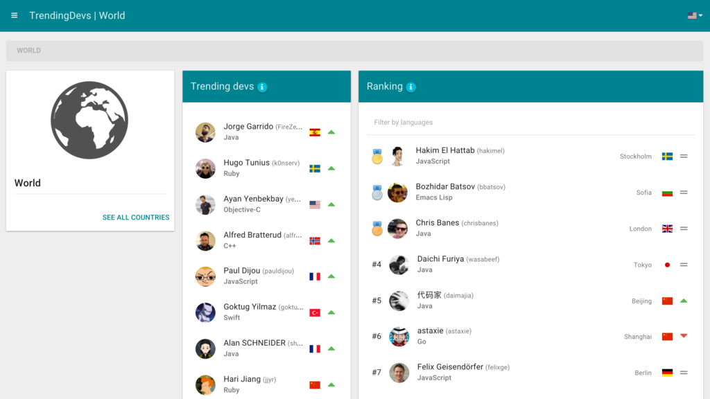 Trending Devs gallery image