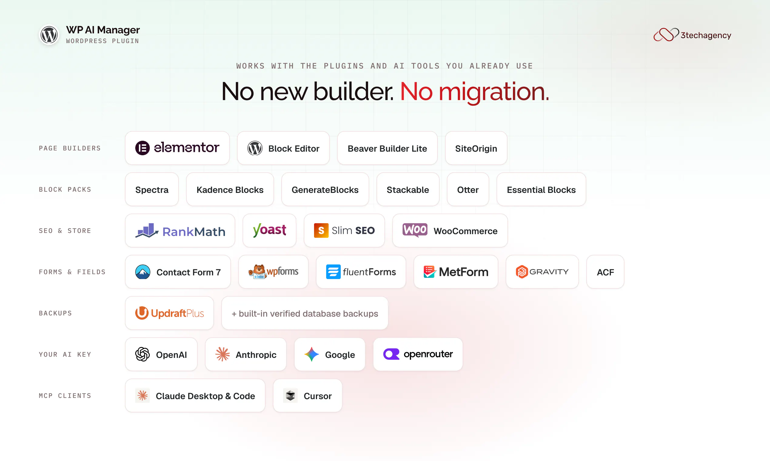 WP AI Manager gallery image