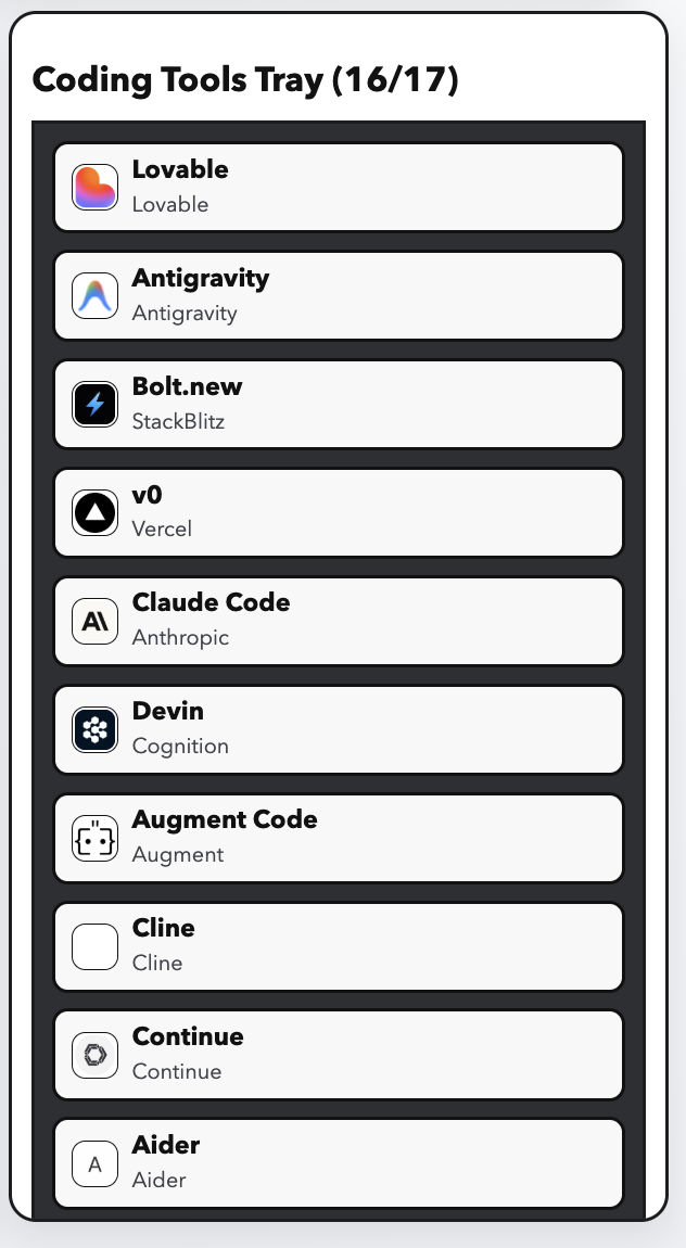 LLM Global Tiers gallery image