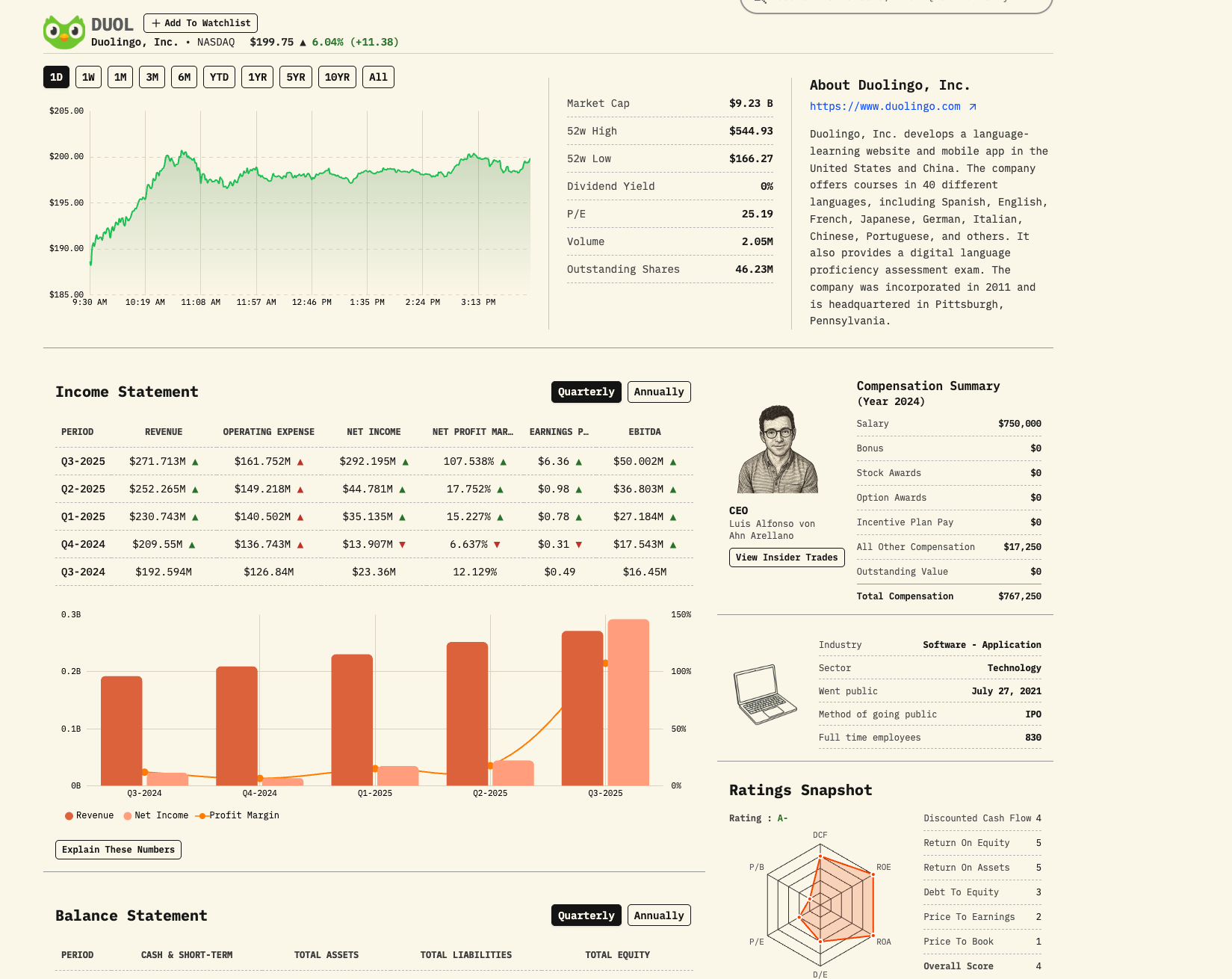Stock Taper - Main product screenshot demonstrating key features and user interface