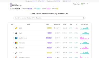 Infinite Market Cap gallery image