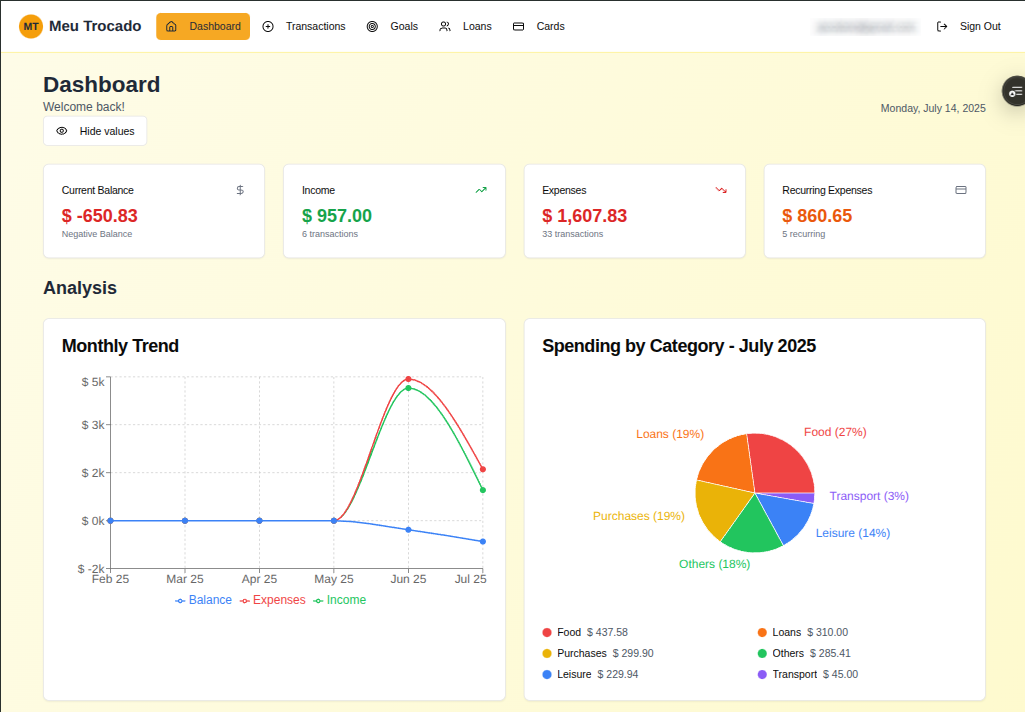 Média Mon changement - Contrôle simple de vos finances Finances 1