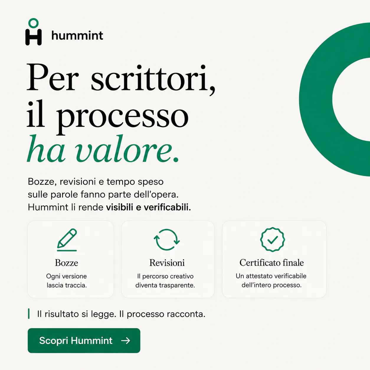 Hummint | Human intelligence, verified gallery image