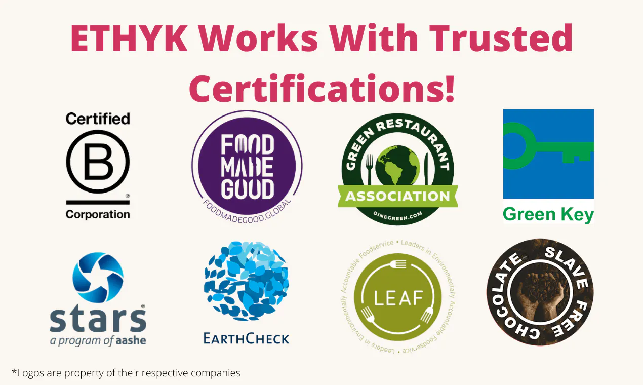 Ethyk: Sustainable, Ethical Shopping gallery image