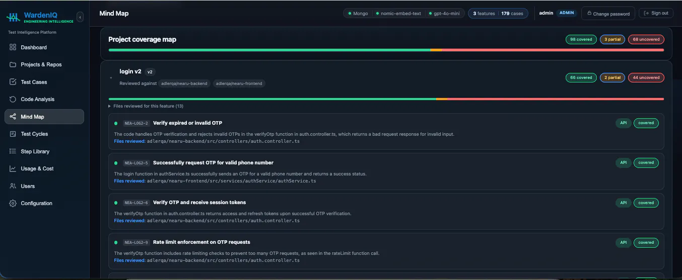 WardenIQ gallery image