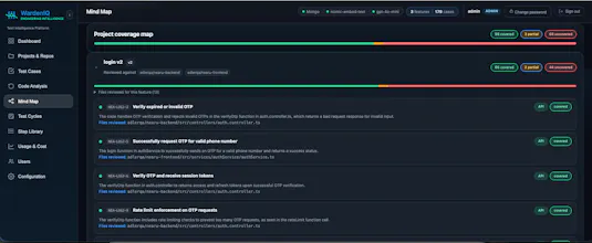 WardenIQ gallery image
