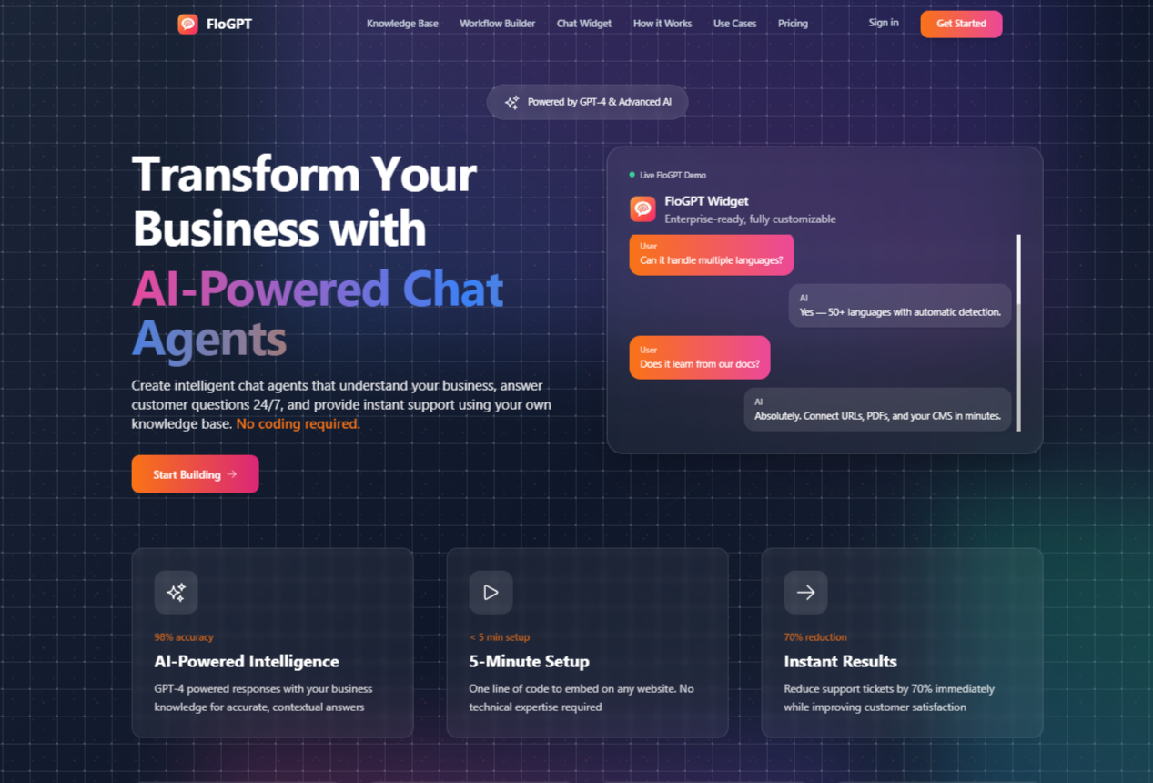 FloGPT gallery image