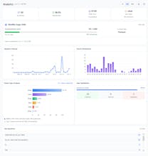 Xavier AI gallery image