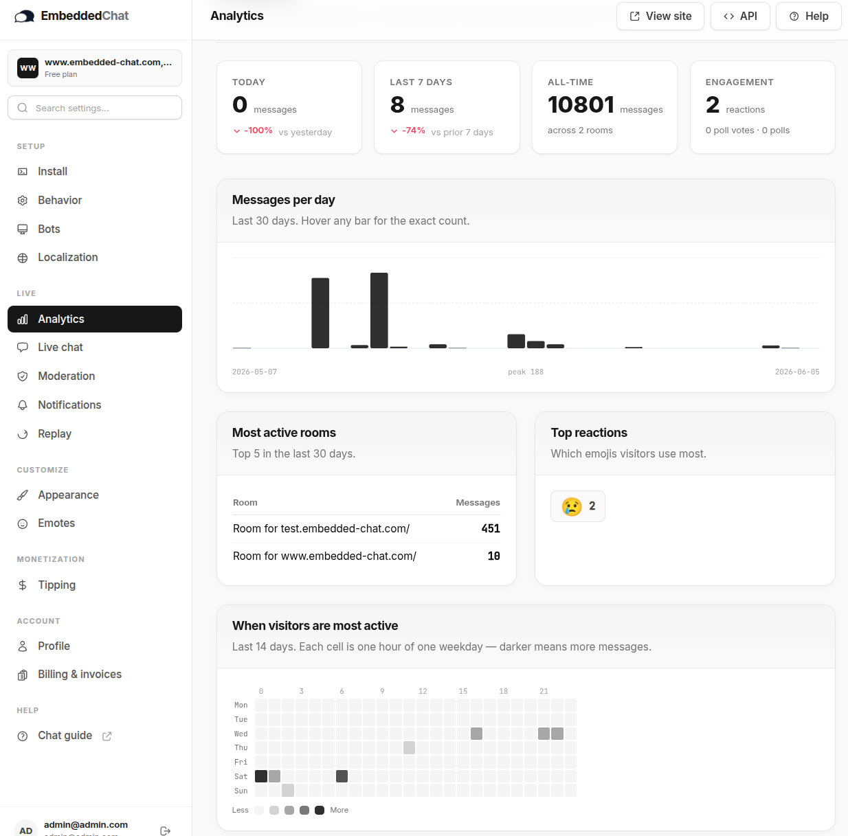 Embedded Chat gallery image
